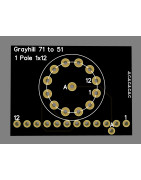 Adapateur Grayhill série 71 vers série 51 1D1P ProAudio G.C. - 1