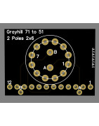 Adapateur Grayhill série 71 vers série 51 1D2P ProAudio G.C. - 1